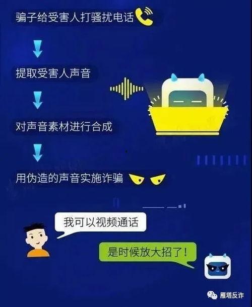 爆料诈骗视频最新,揭秘诈骗手法，守护您的财产安全  第3张