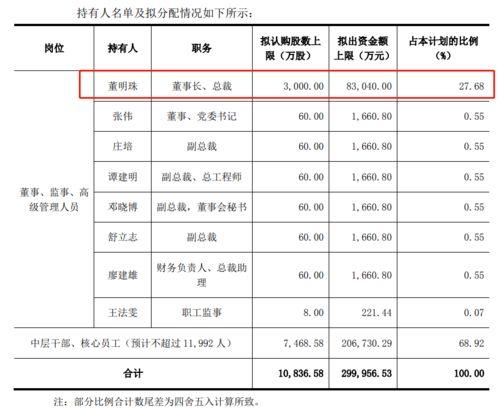 蔚来女员工爆料视频最新,揭露企业内部惊人真相！”  第3张