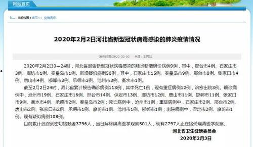 河北爆料最新消息今天疫情,多区现新增病例，防控措施升级加强  第2张